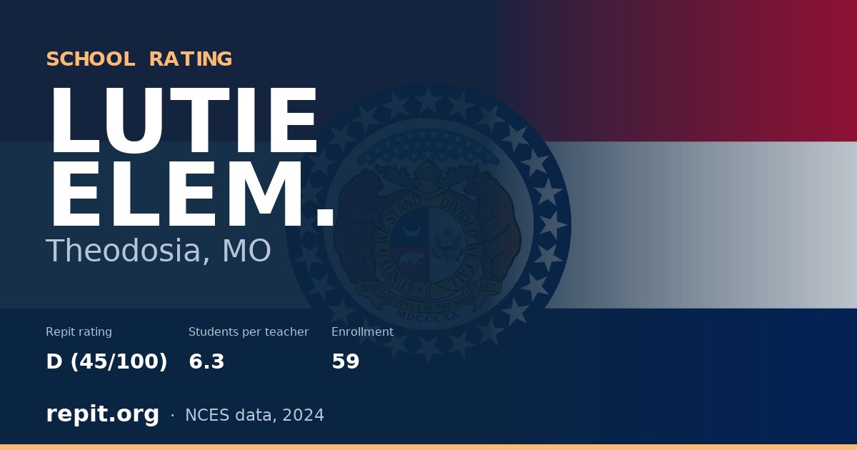 LUTIE ELEM., Theodosia, MO — Repit school rating D (45/100)