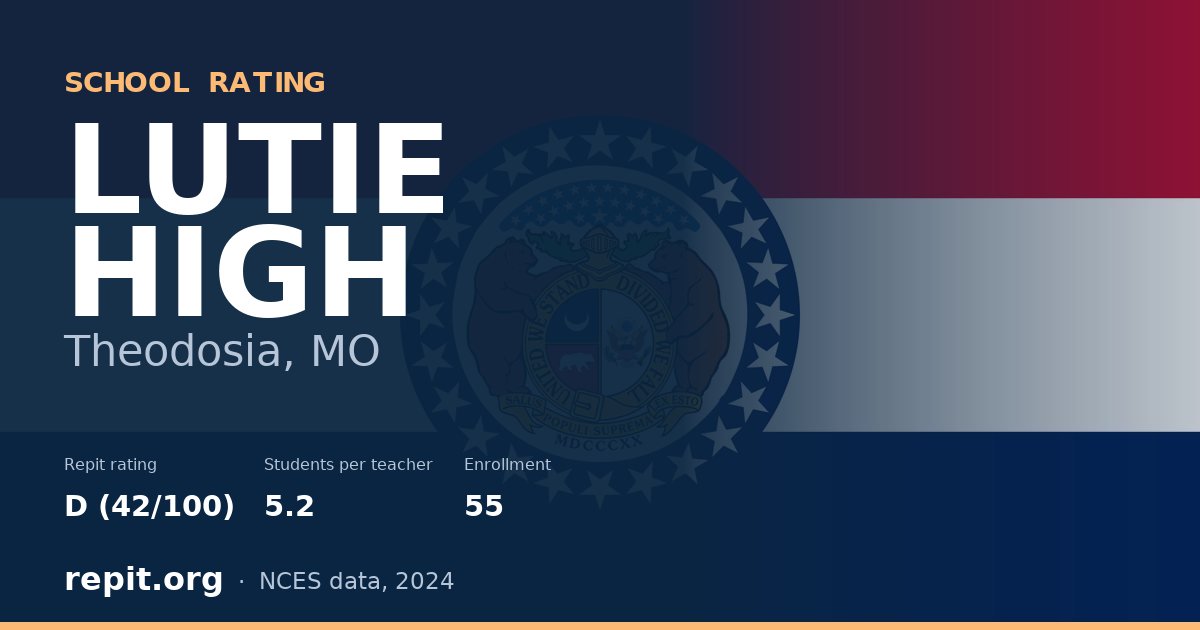 LUTIE HIGH, Theodosia, MO — Repit school rating D (42/100)