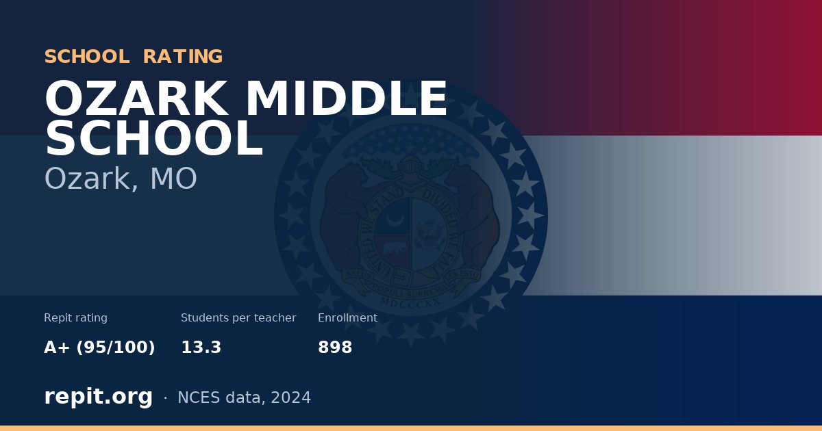 OZARK MIDDLE SCHOOL, Ozark, MO — Repit school rating A+ (95/100)