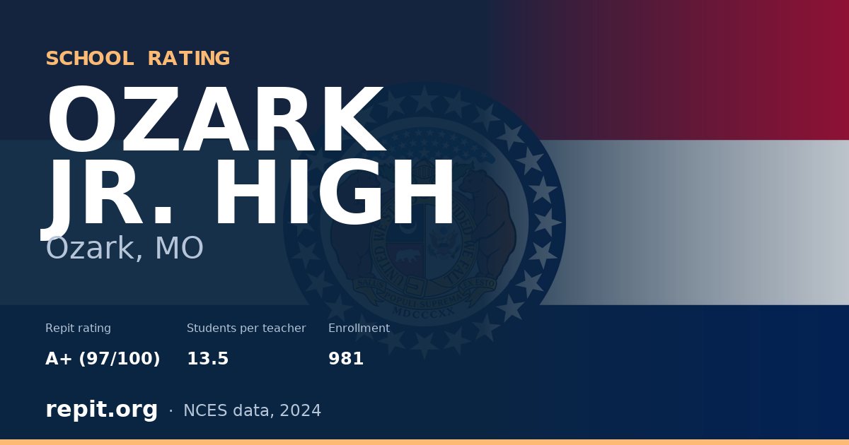 OZARK JR. HIGH, Ozark, MO — Repit school rating A+ (97/100)