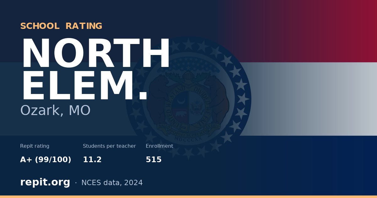 NORTH ELEM., Ozark, MO — Repit school rating A+ (99/100)