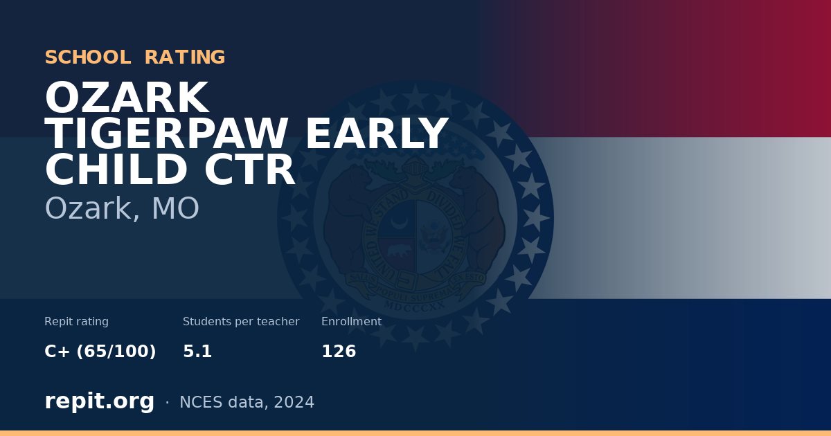 OZARK TIGERPAW EARLY CHILD CTR, Ozark, MO — Repit school rating C+ (65/100)