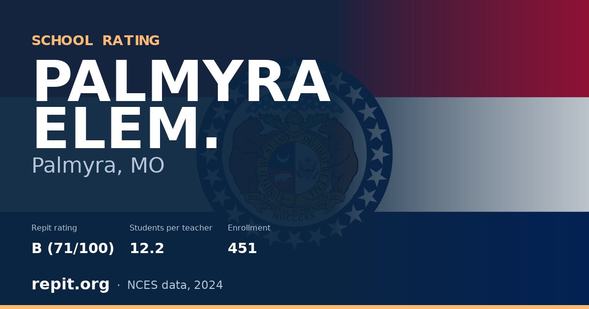 PALMYRA ELEM., Palmyra, MO — Repit school rating B (71/100)