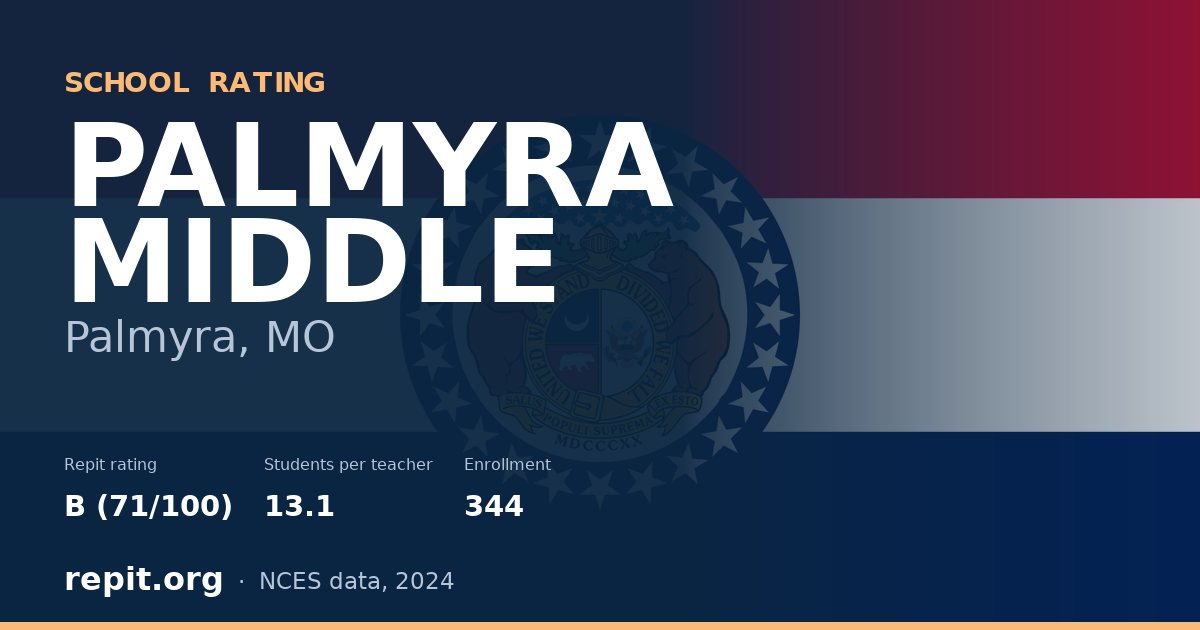 PALMYRA MIDDLE, Palmyra, MO — Repit school rating B (71/100)