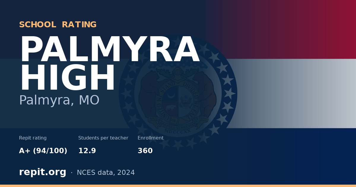 PALMYRA HIGH, Palmyra, MO — Repit school rating A+ (94/100)