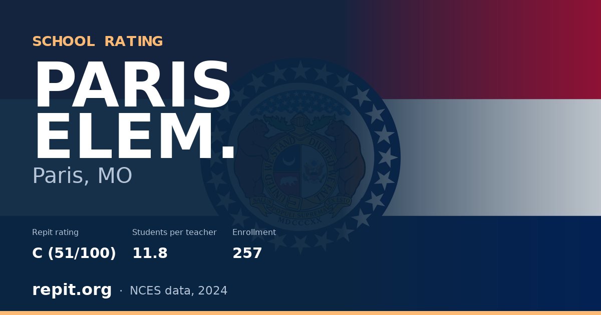 PARIS ELEM., Paris, MO — Repit school rating C (51/100)