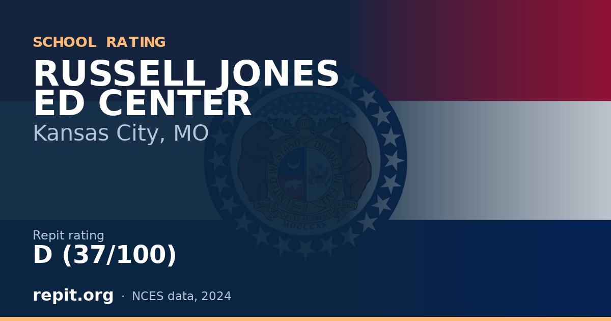 RUSSELL JONES ED CENTER, Kansas City, MO — Repit school rating D (37/100)