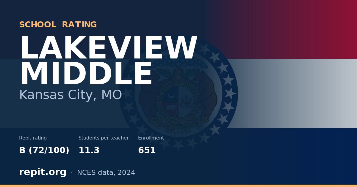 LAKEVIEW MIDDLE, Kansas City, MO — Repit school rating B (72/100)
