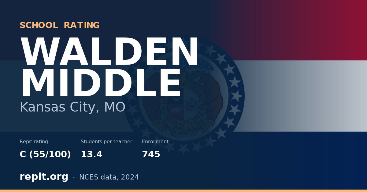 WALDEN MIDDLE, Kansas City, MO — Repit school rating C (55/100)