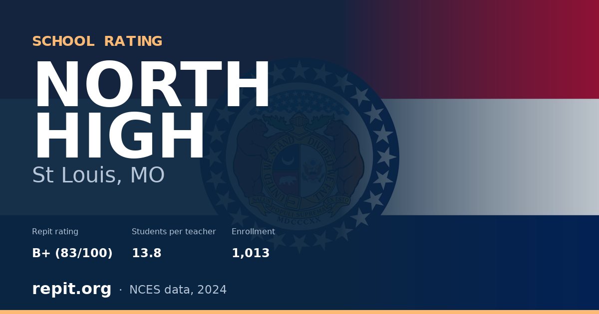 NORTH HIGH, St Louis, MO — Repit school rating B+ (83/100)