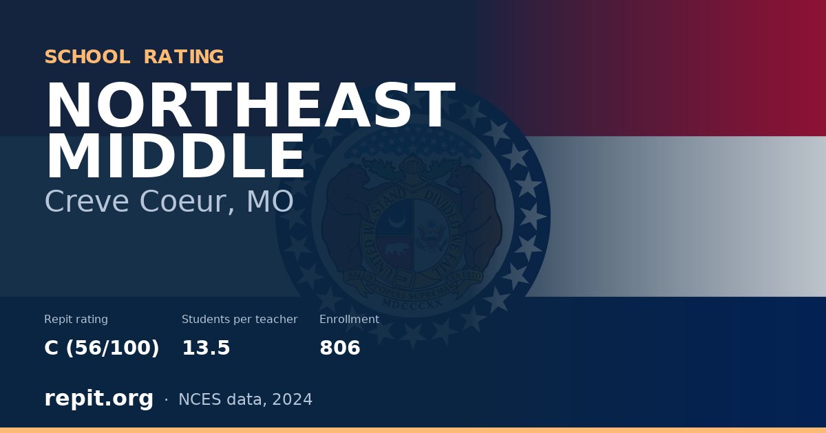 NORTHEAST MIDDLE, Creve Coeur, MO — Repit school rating C (56/100)