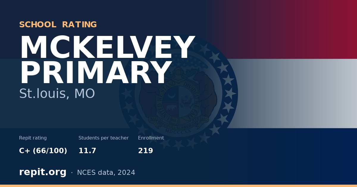 MCKELVEY PRIMARY, St.louis, MO — Repit school rating C+ (66/100)