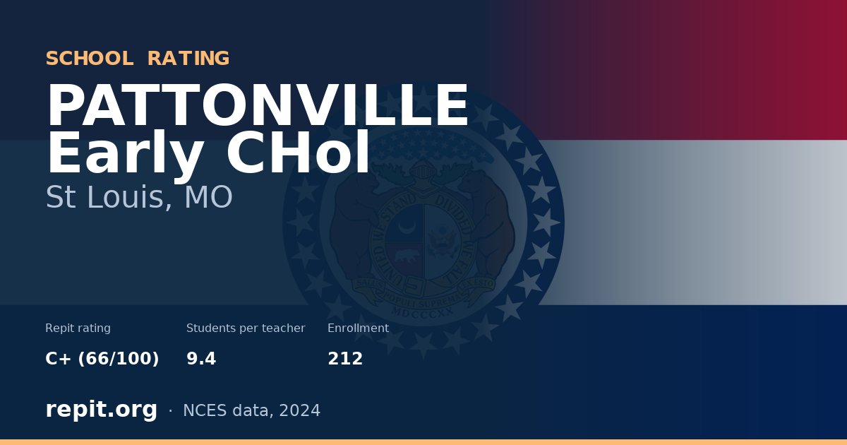 PATTONVILLE Early CHol, St Louis, MO — Repit school rating C+ (66/100)
