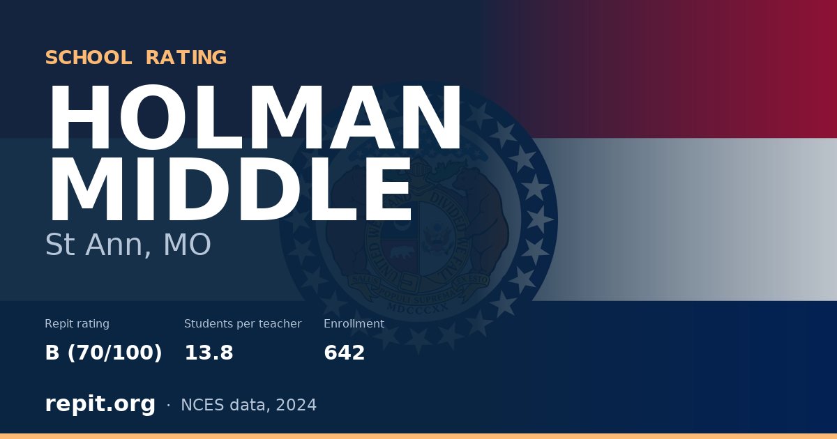 HOLMAN MIDDLE, St Ann, MO — Repit school rating B (70/100)