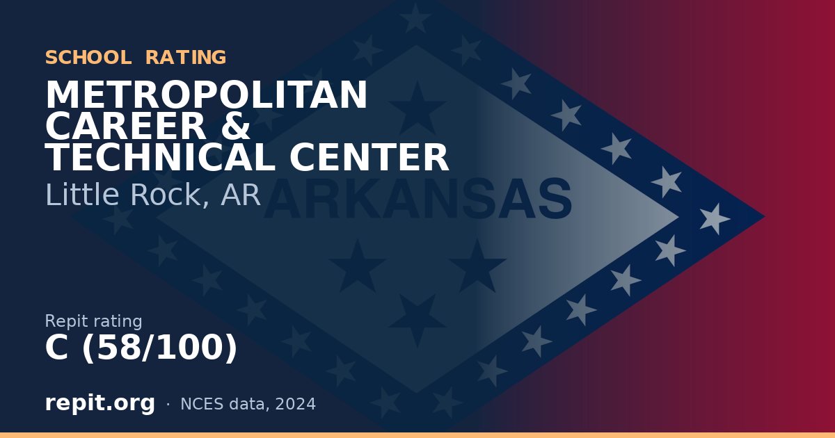 METROPOLITAN CAREER & TECHNICAL CENTER, Little Rock, AR — Repit school rating C (58/100)