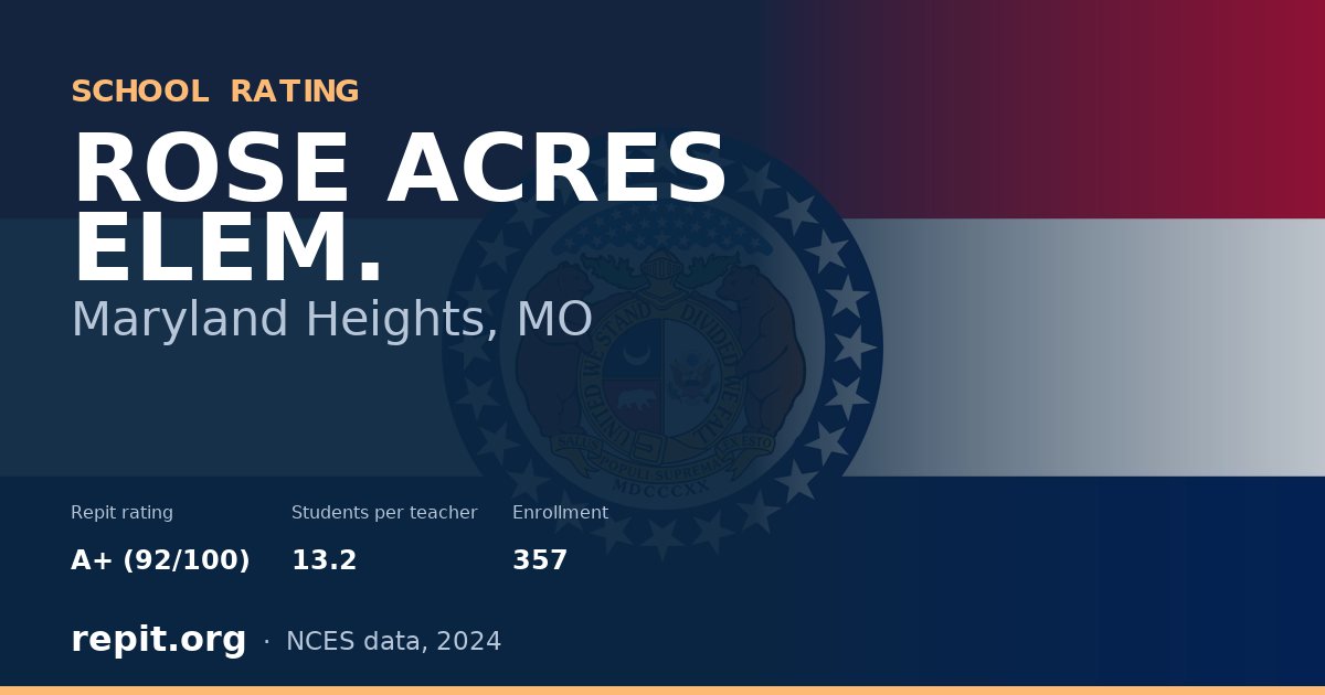 ROSE ACRES ELEM., Maryland Heights, MO — Repit school rating A+ (92/100)