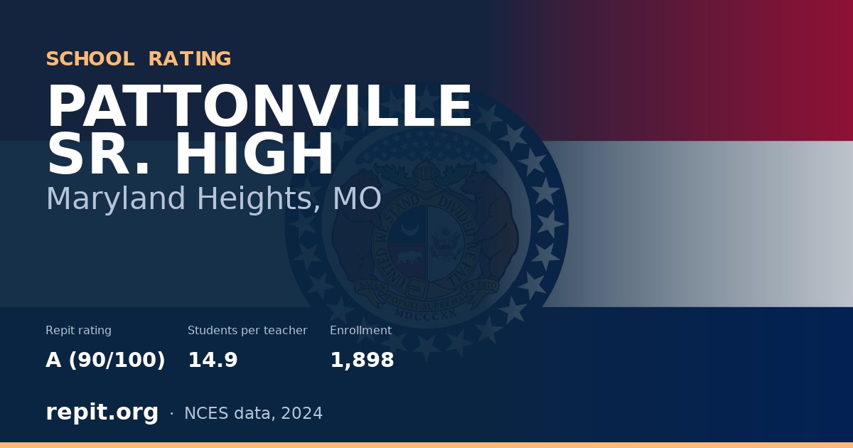 PATTONVILLE SR. HIGH, Maryland Heights, MO — Repit school rating A (90/100)