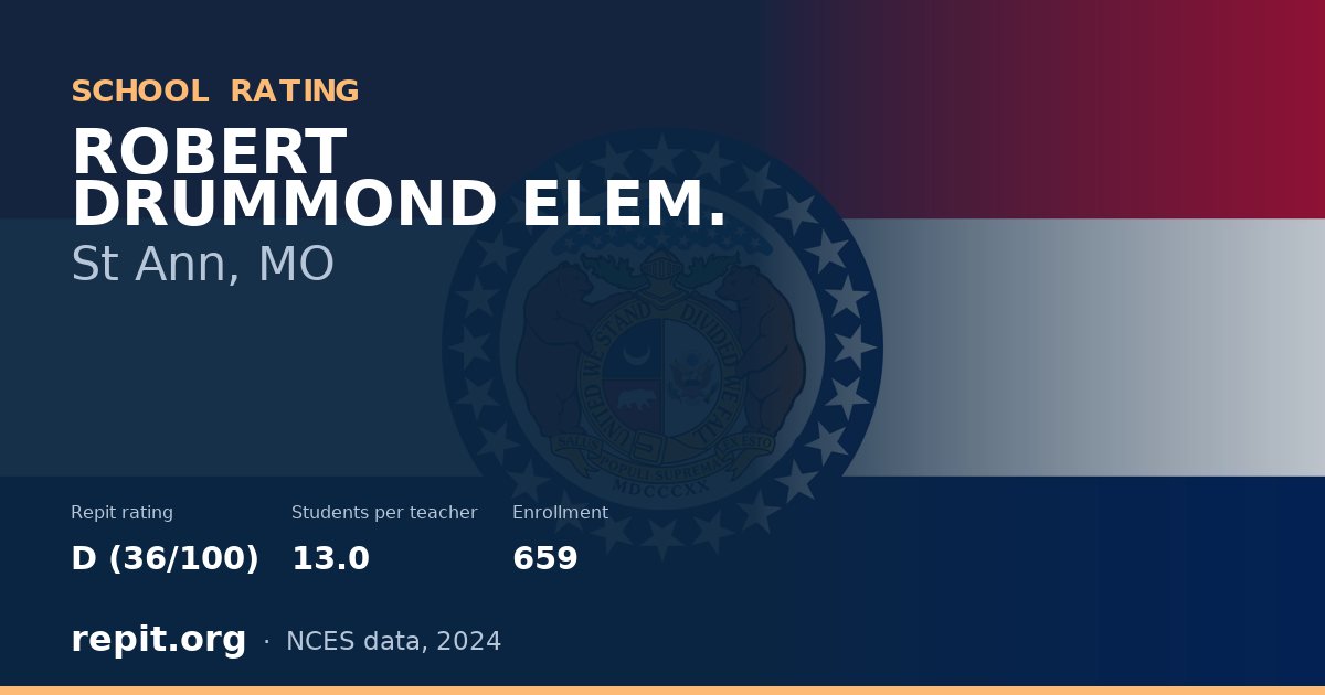 ROBERT DRUMMOND ELEM., St Ann, MO — Repit school rating D (36/100)