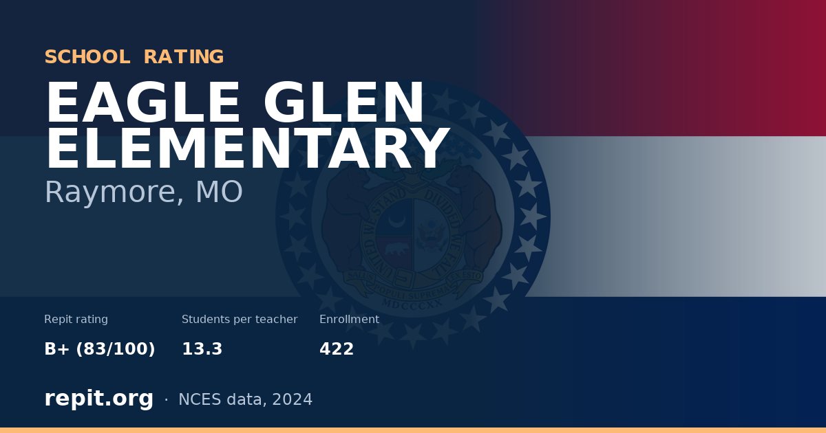 EAGLE GLEN ELEMENTARY, Raymore, MO — Repit school rating B+ (83/100)