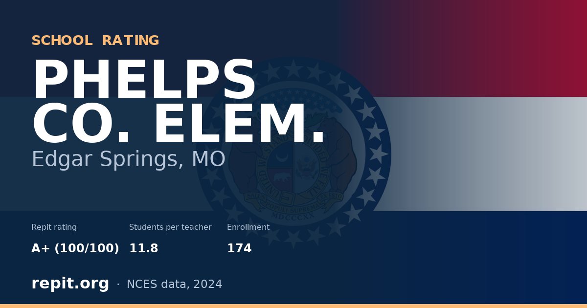 PHELPS CO. ELEM., Edgar Springs, MO — Repit school rating A+ (100/100)