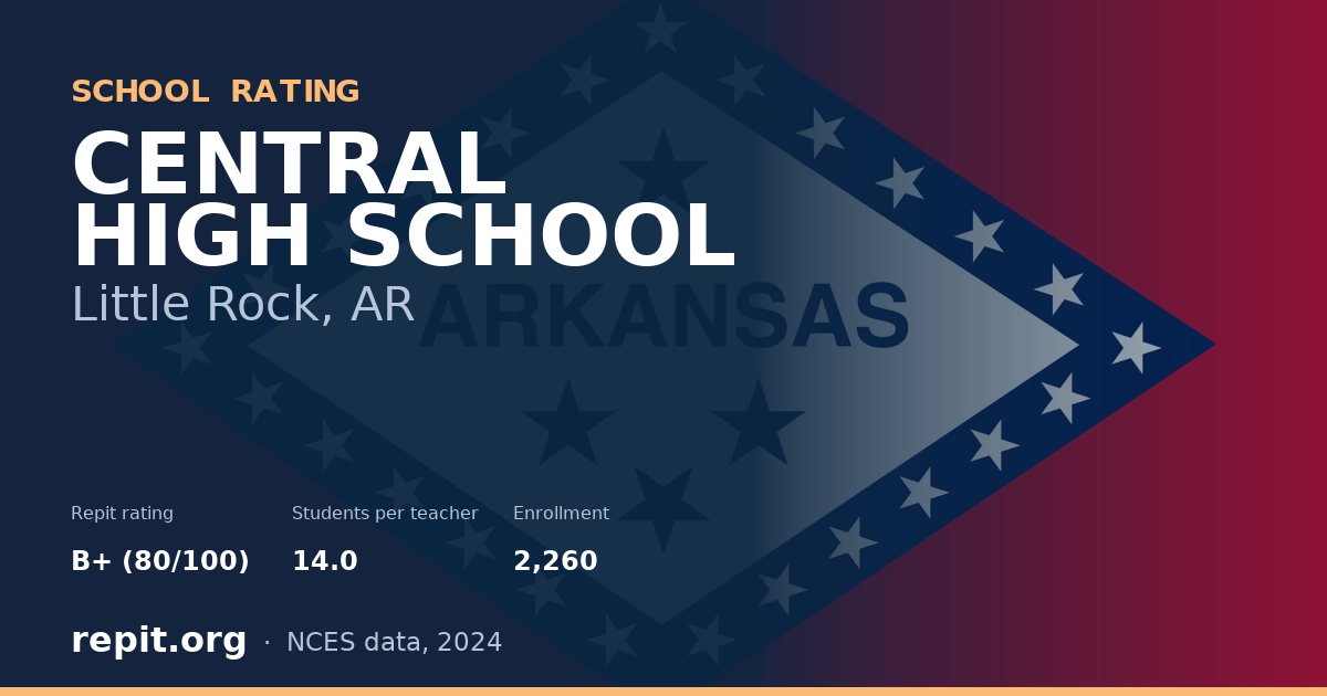 CENTRAL HIGH SCHOOL, Little Rock, AR — Repit school rating B+ (80/100)