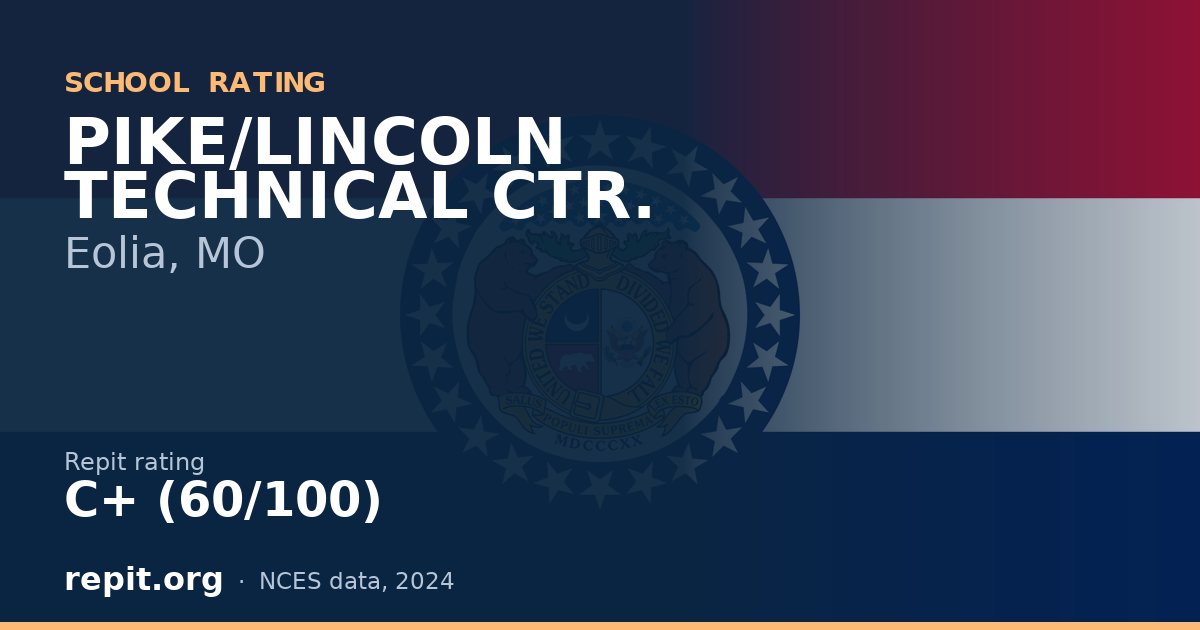 PIKE/LINCOLN TECHNICAL CTR., Eolia, MO — Repit school rating C+ (60/100)
