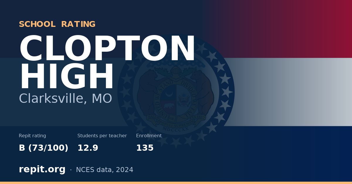 CLOPTON HIGH, Clarksville, MO — Repit school rating B (73/100)