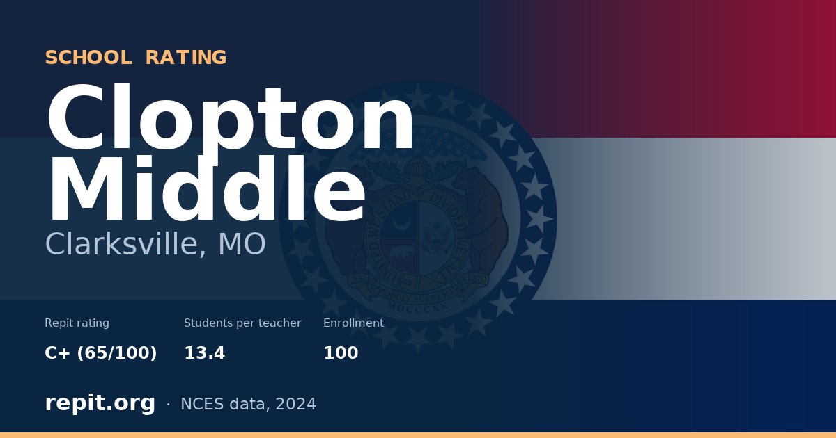 Clopton Middle, Clarksville, MO — Repit school rating C+ (65/100)