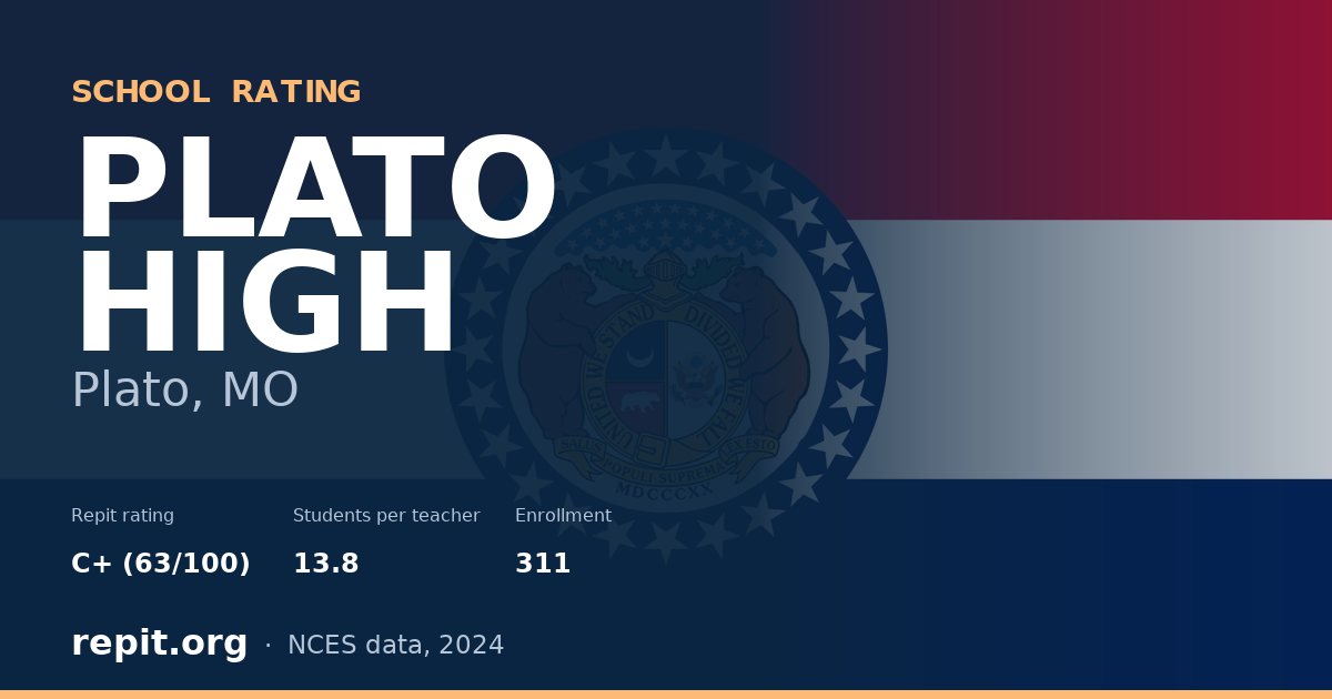 PLATO HIGH, Plato, MO — Repit school rating C+ (63/100)