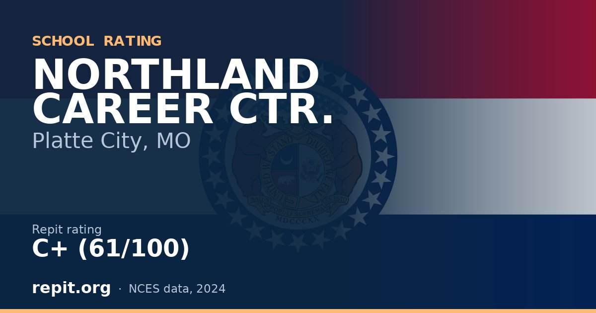 NORTHLAND CAREER CTR., Platte City, MO — Repit school rating C+ (61/100)