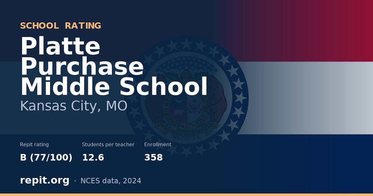 Platte Purchase Middle School, Kansas City, MO — Repit school rating B (77/100)