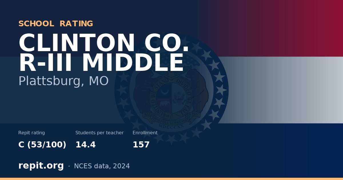CLINTON CO. R-III MIDDLE, Plattsburg, MO — Repit school rating C (53/100)