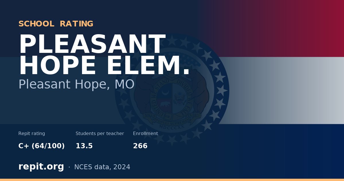 PLEASANT HOPE ELEM., Pleasant Hope, MO — Repit school rating C+ (64/100)