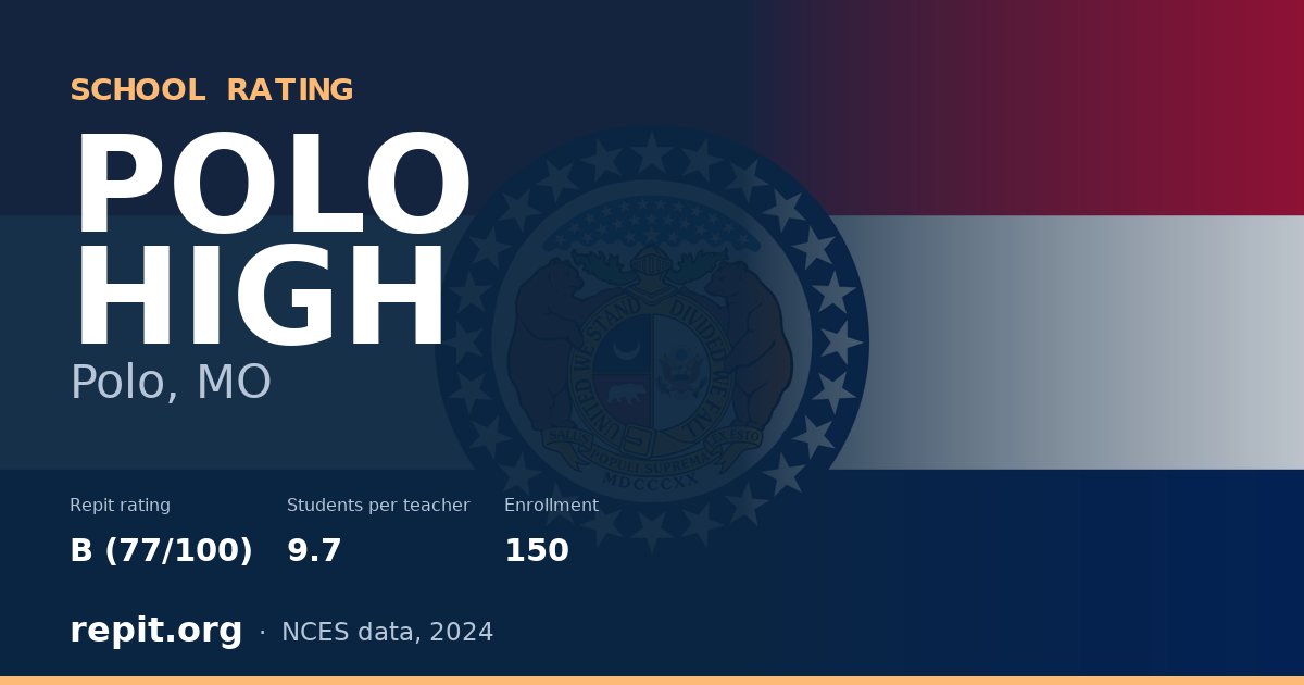 POLO HIGH, Polo, MO — Repit school rating B (77/100)
