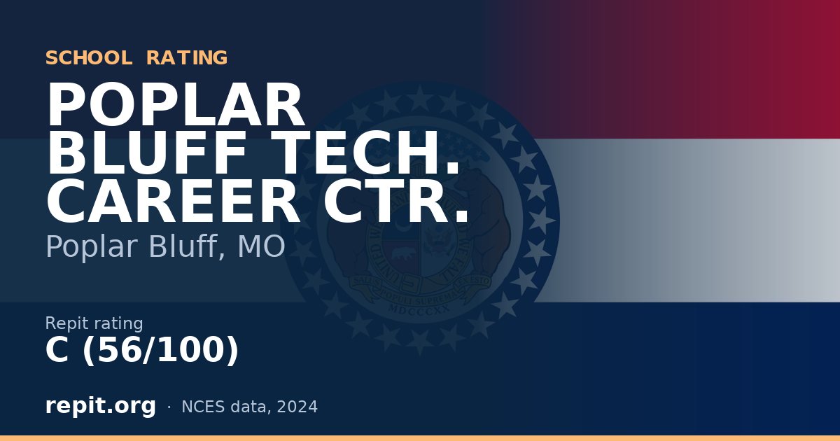 POPLAR BLUFF TECH. CAREER CTR., Poplar Bluff, MO — Repit school rating C (56/100)