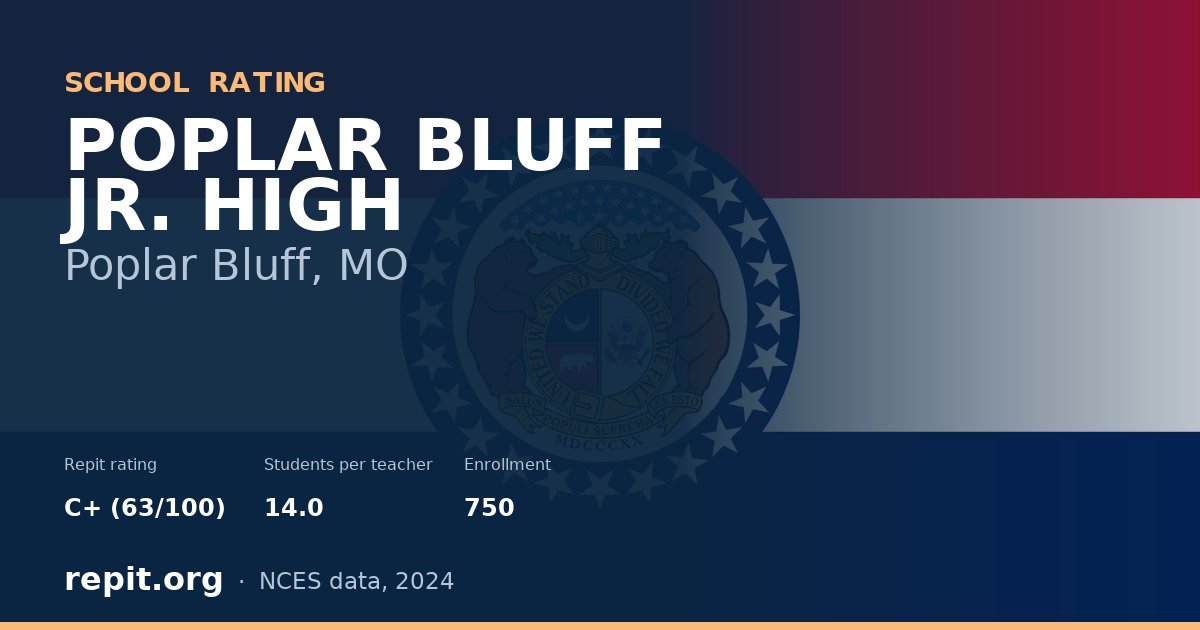 POPLAR BLUFF JR. HIGH, Poplar Bluff, MO — Repit school rating C+ (63/100)
