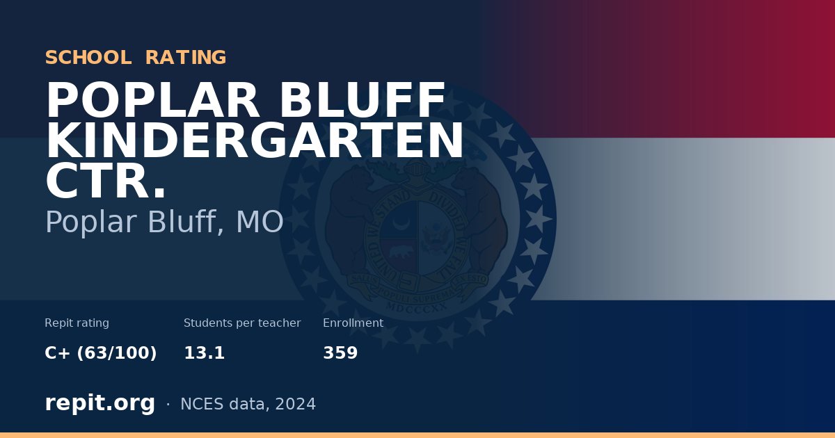 POPLAR BLUFF KINDERGARTEN CTR., Poplar Bluff, MO — Repit school rating C+ (63/100)