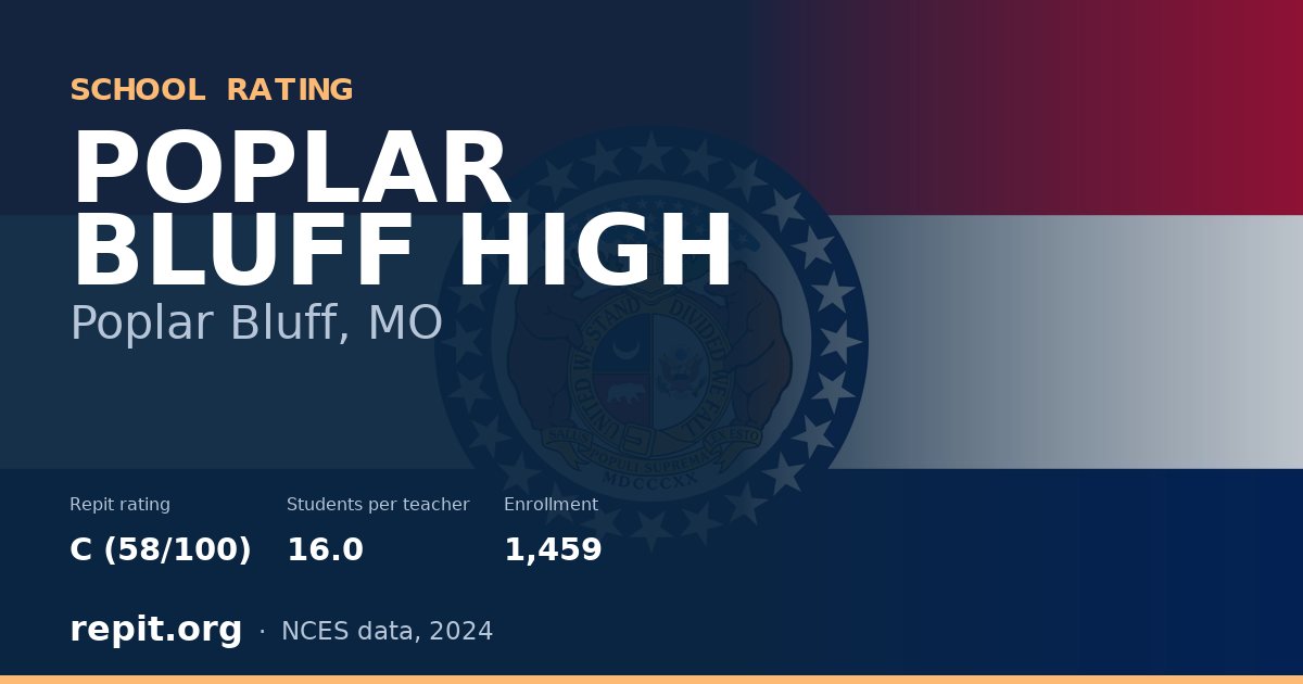 POPLAR BLUFF HIGH, Poplar Bluff, MO — Repit school rating C (58/100)