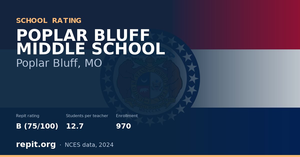 POPLAR BLUFF MIDDLE SCHOOL, Poplar Bluff, MO — Repit school rating B (75/100)