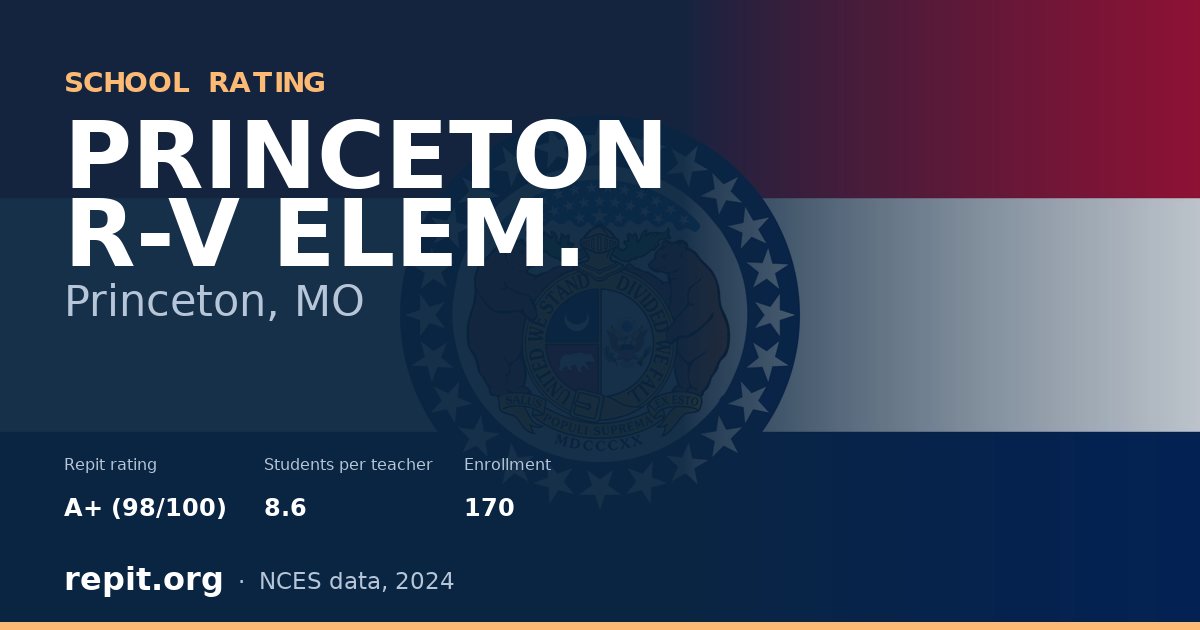 PRINCETON R-V ELEM., Princeton, MO — Repit school rating A+ (98/100)