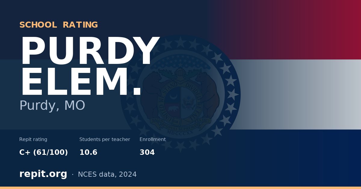 PURDY ELEM., Purdy, MO — Repit school rating C+ (61/100)