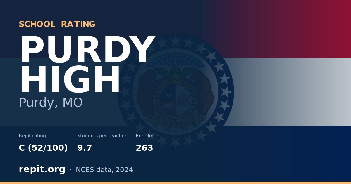 PURDY HIGH, Purdy, MO — Repit school rating C (52/100)