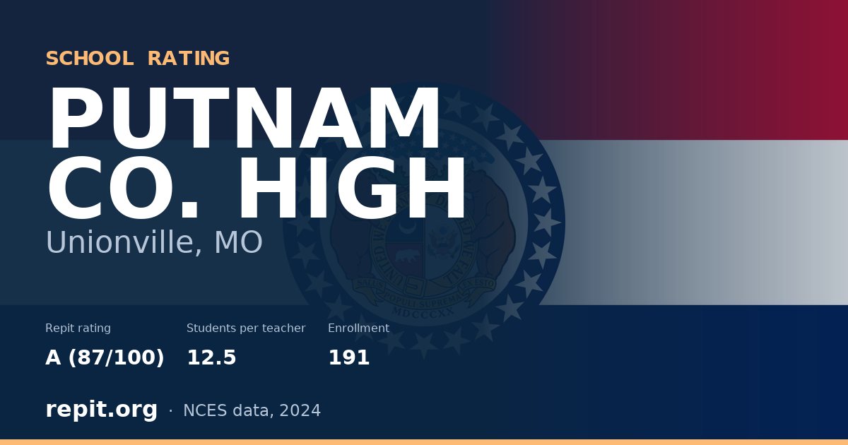 PUTNAM CO. HIGH, Unionville, MO — Repit school rating A (87/100)