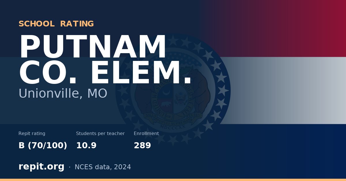 PUTNAM CO. ELEM., Unionville, MO — Repit school rating B (70/100)