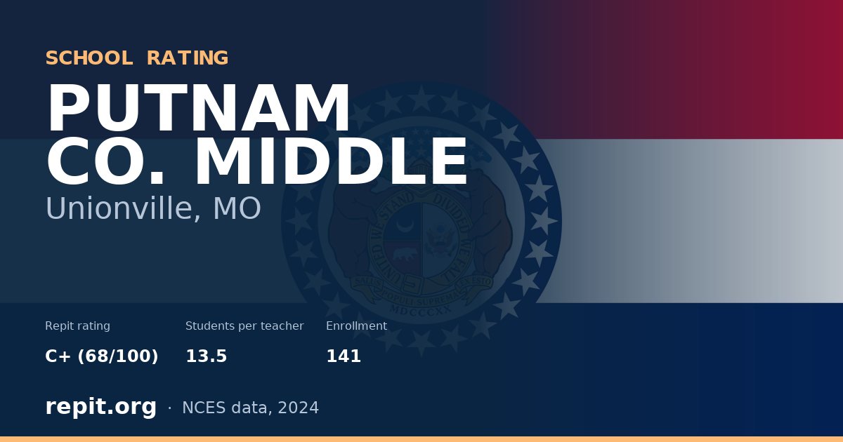 PUTNAM CO. MIDDLE, Unionville, MO — Repit school rating C+ (68/100)