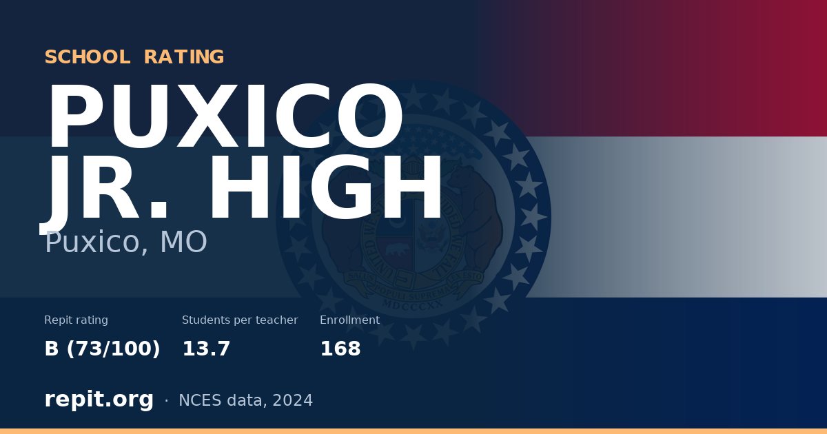 PUXICO JR. HIGH, Puxico, MO — Repit school rating B (73/100)