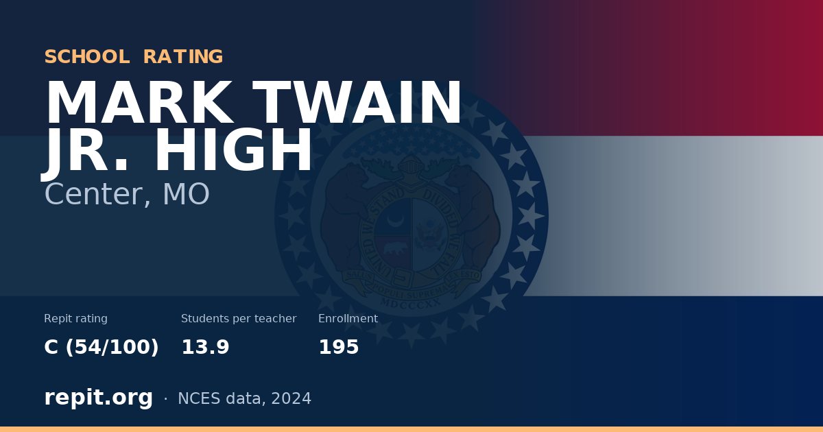 MARK TWAIN JR. HIGH, Center, MO — Repit school rating C (54/100)