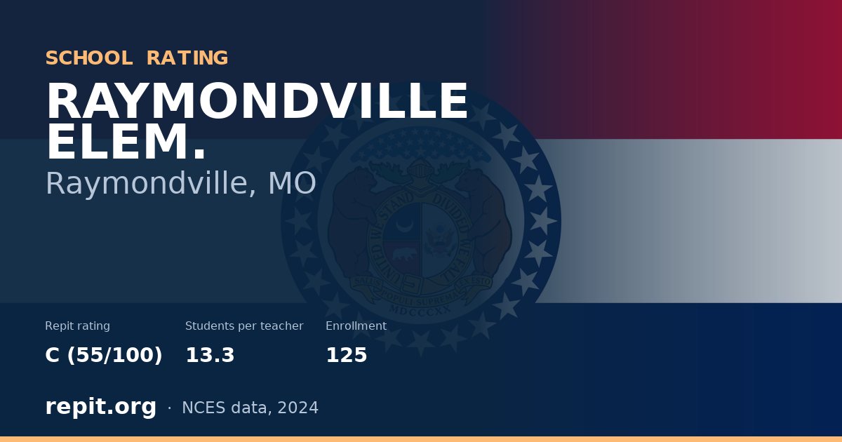 RAYMONDVILLE ELEM., Raymondville, MO — Repit school rating C (55/100)