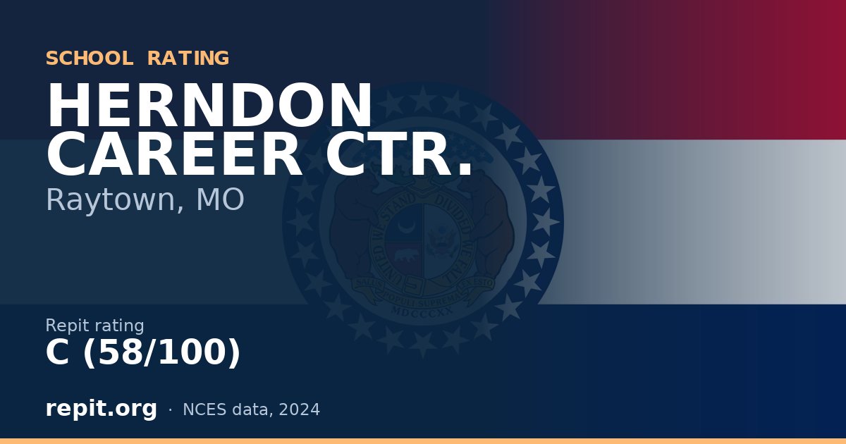 HERNDON CAREER CTR., Raytown, MO — Repit school rating C (58/100)