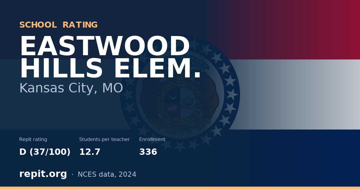 EASTWOOD HILLS ELEM., Kansas City, MO — Repit school rating D (37/100)